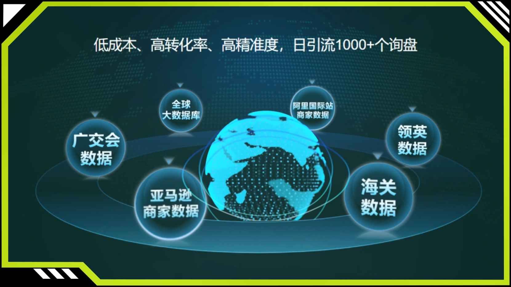 询盘